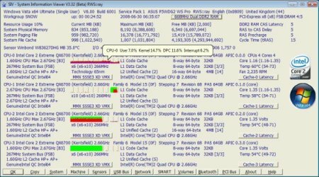 SIV System Information Viewer 4.13 Portable